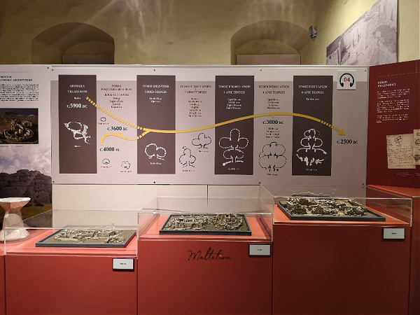 National museum of archeologie valletta malta